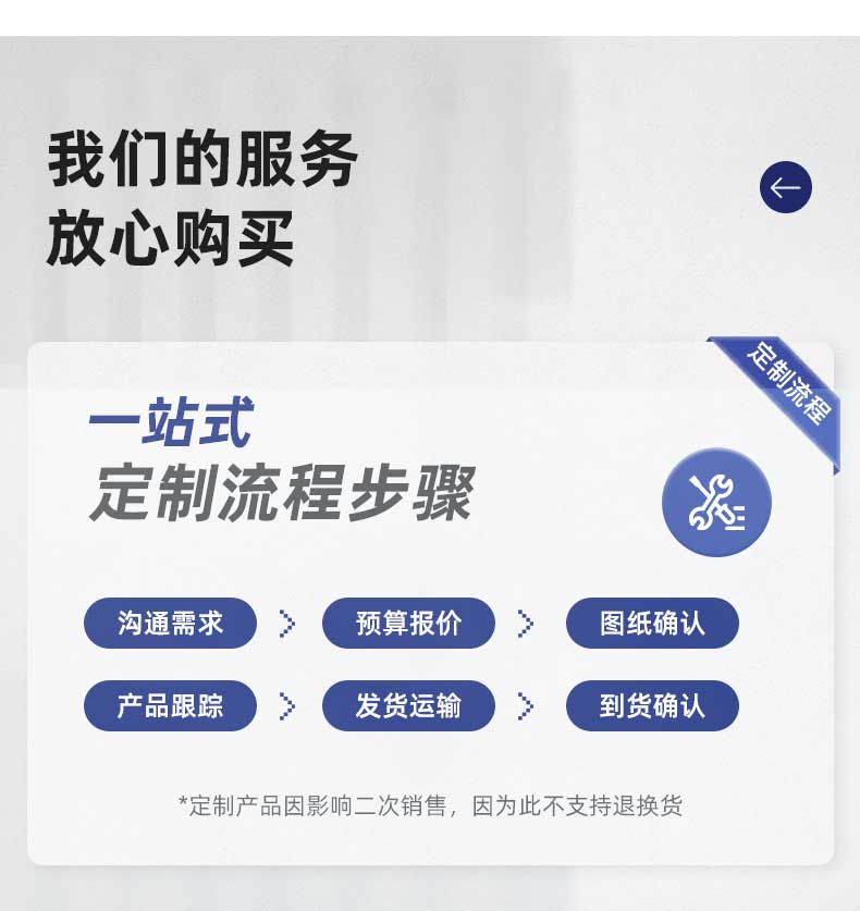 HDPE锚固板 HDPE锚固板